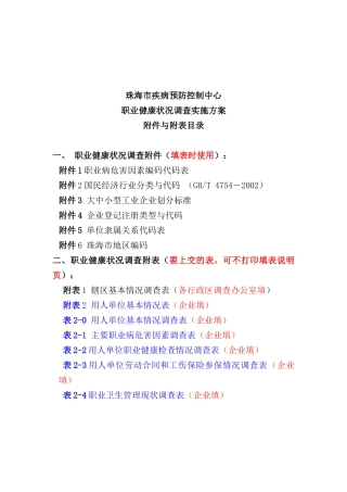职业健康状况调查实施方案附件和附表