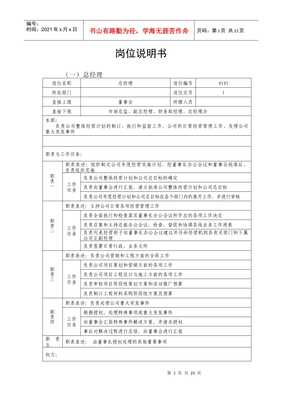 房地产某地产部门岗位说明书_第1页