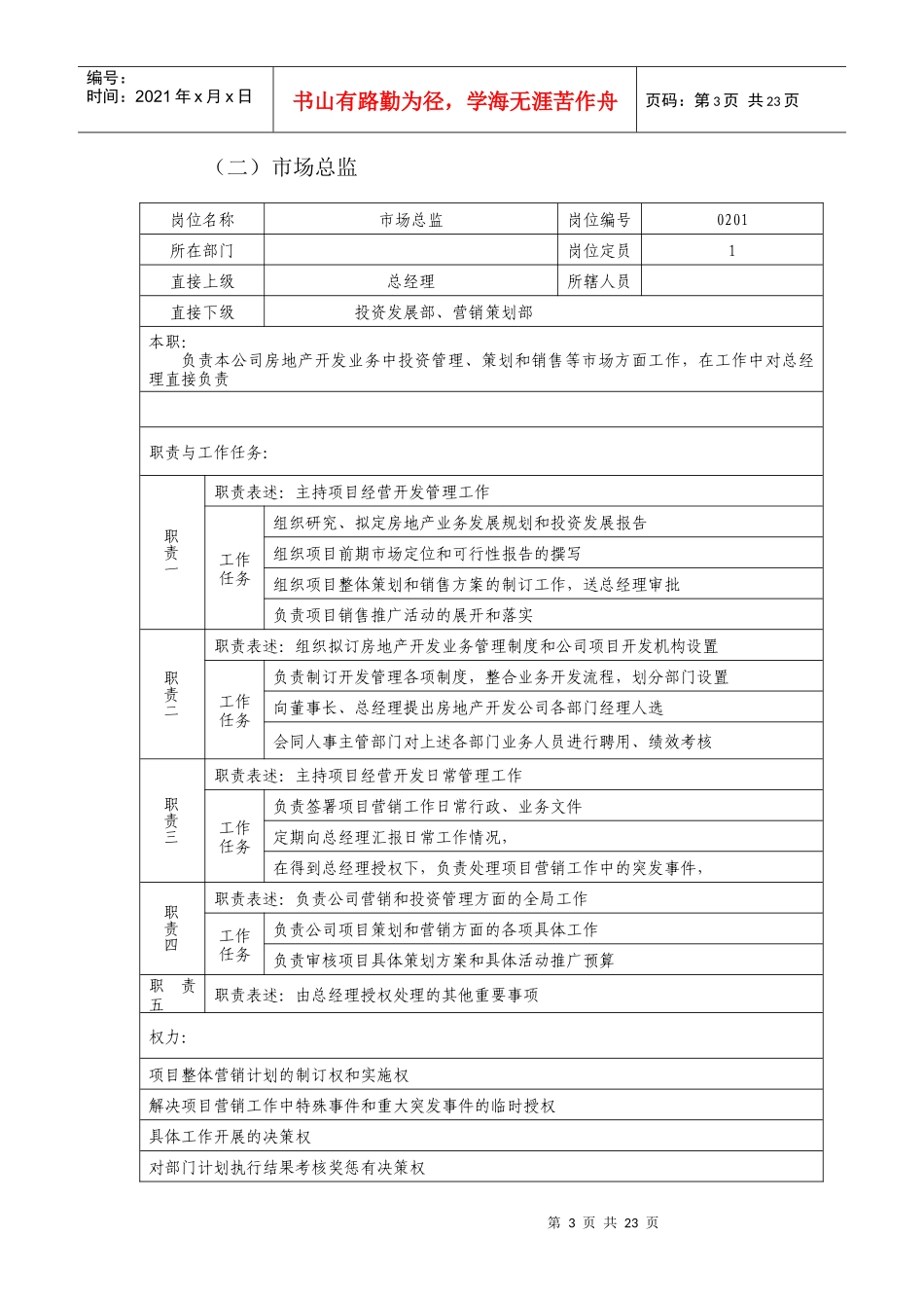 房地产某地产部门岗位说明书_第3页