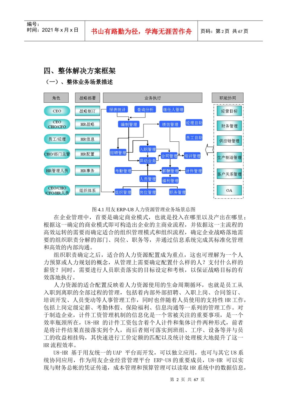 用友人力资源管理(HR)解决方案_第2页