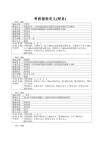 考核指标定义(财务)