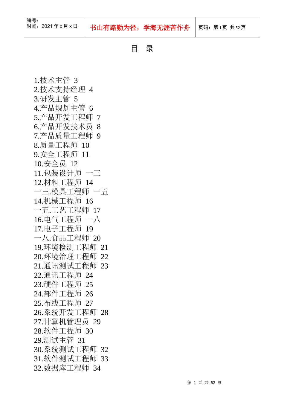 某公司职位说明书范本大全_第1页