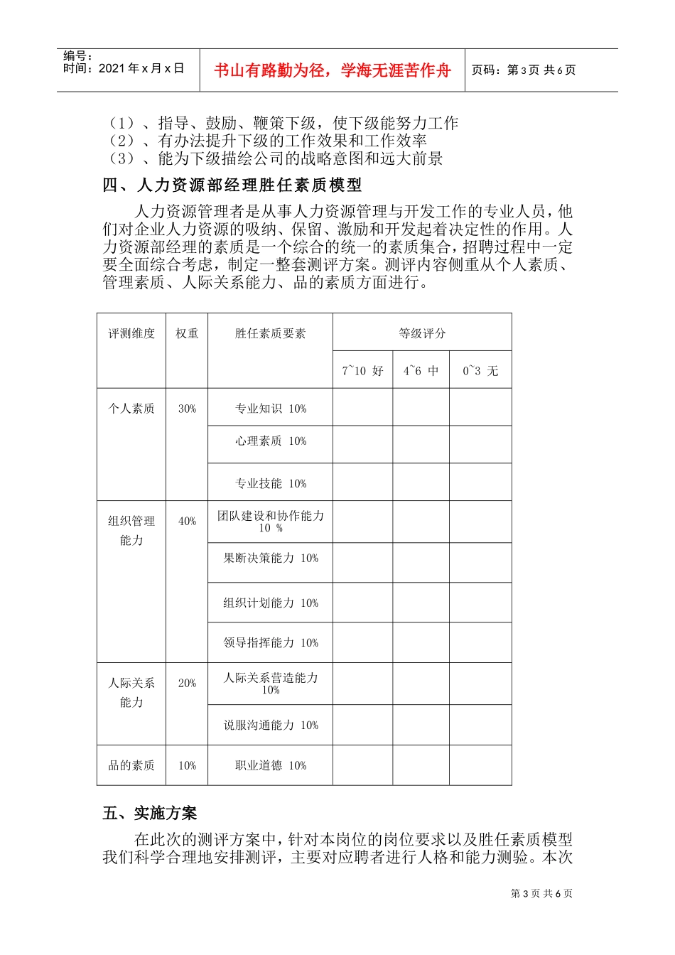 永辉超市人力资源部经理素质测评(DOC6页)_第3页