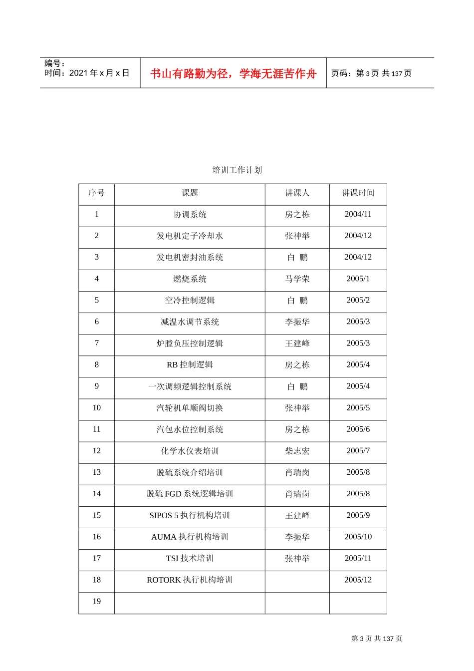 某某发电公司热控培训技术课件_第3页