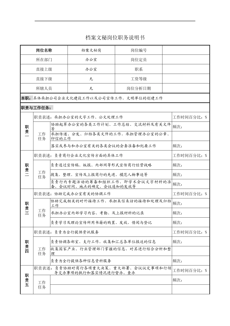 档案文秘岗位职务说明书_第1页