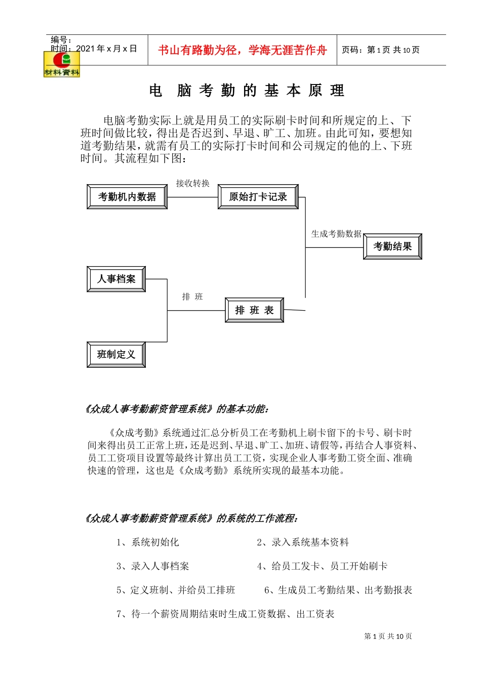 电脑考勤的基本原理_第1页