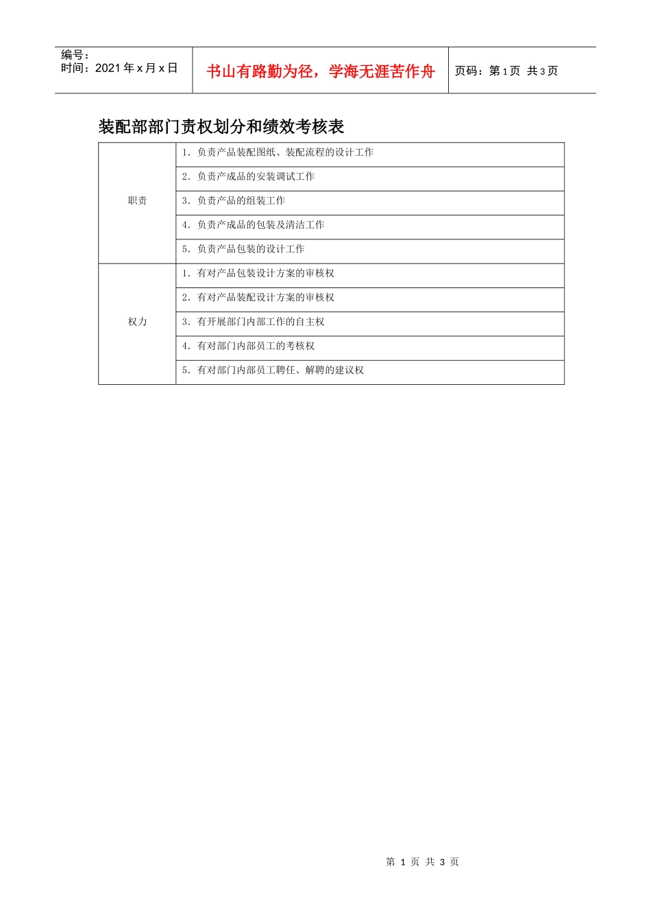 部门责权划分和绩效考核——装配部_第1页