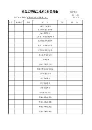 长城西街雨水管道翻建工程,工程档案,第一册-副本