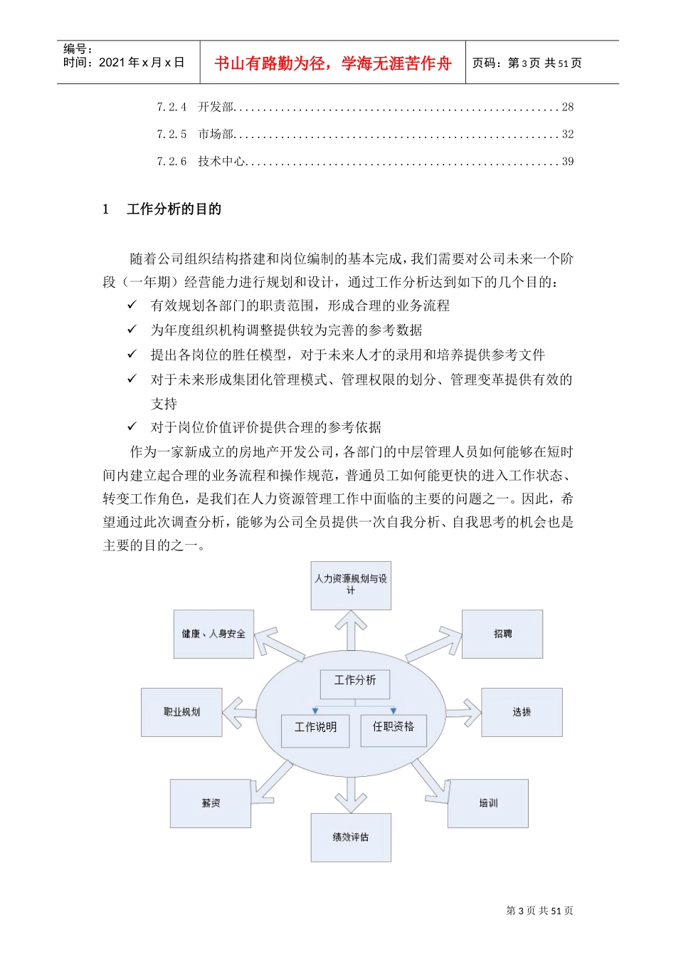 某某房地产公司集团总部—工作分析_第3页