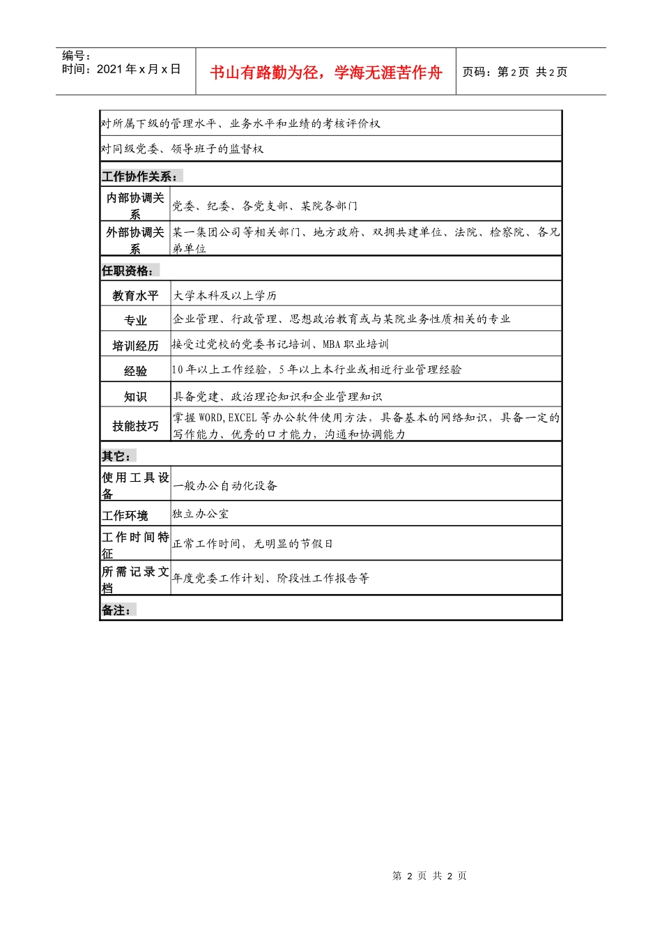 材料研究院党委副书记职务说明书_第2页