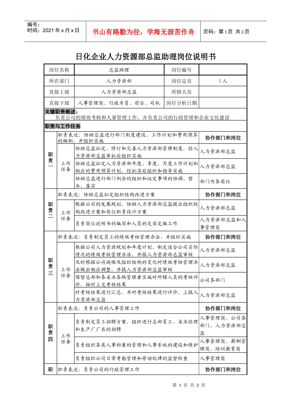 日化企业人力资源部总监助理岗位说明书_第1页