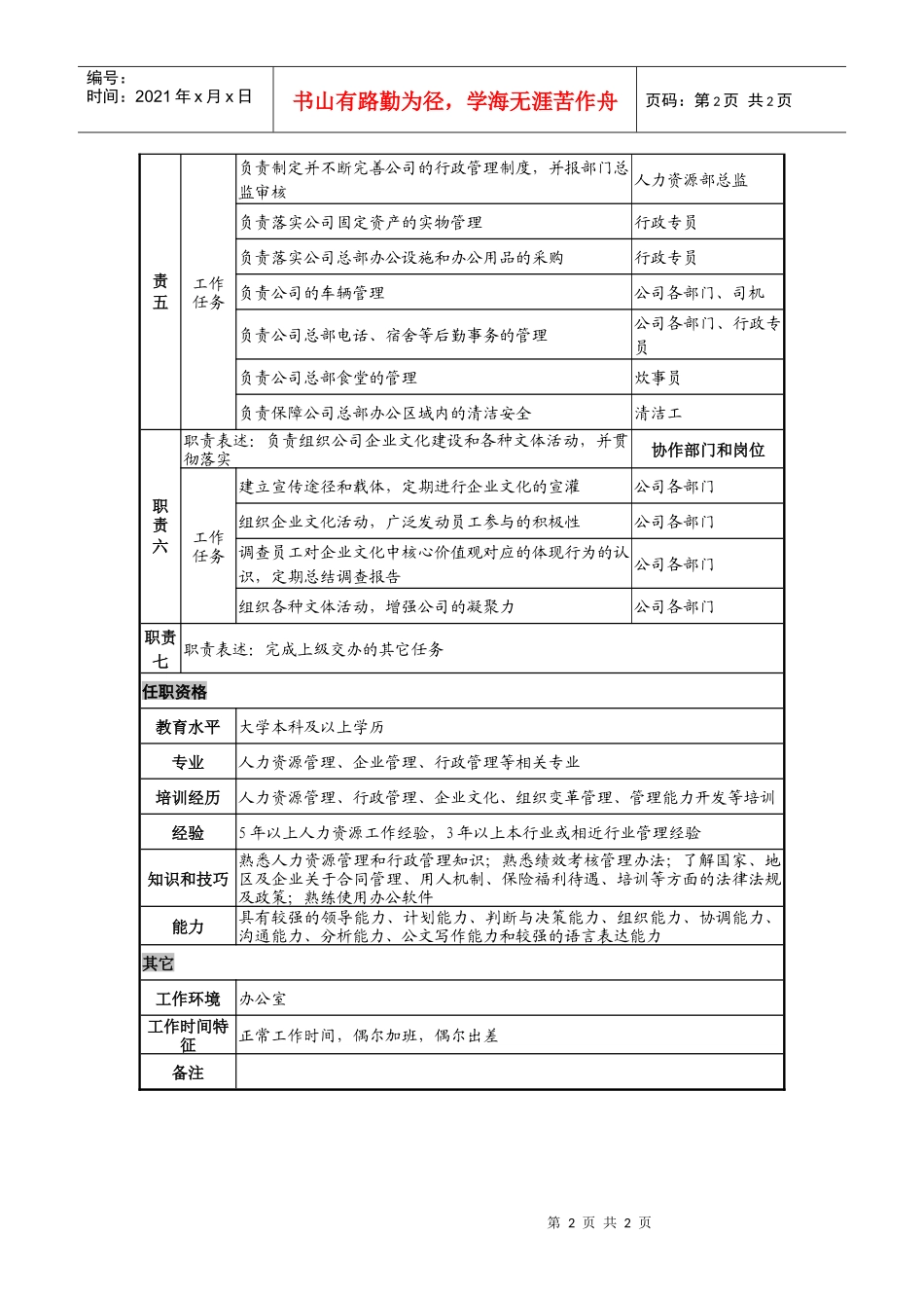 日化企业人力资源部总监助理岗位说明书_第2页