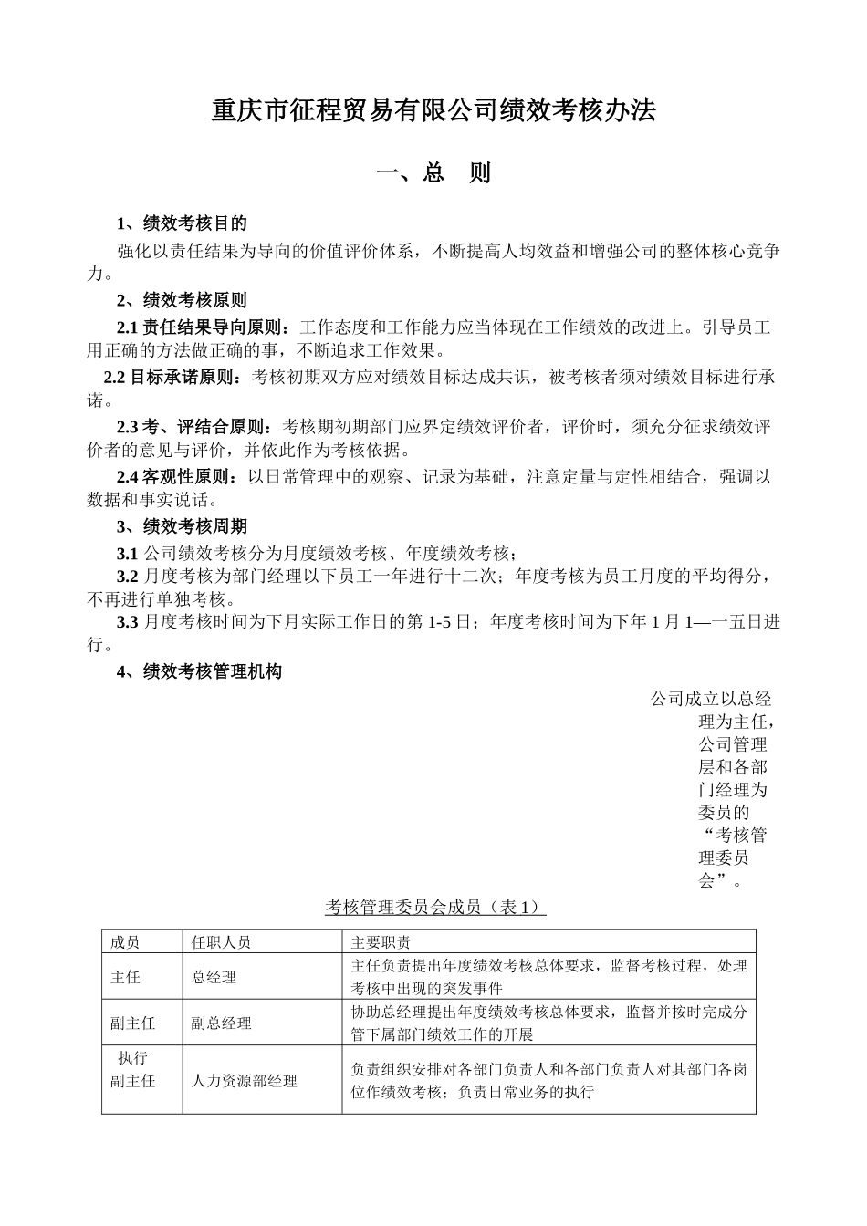 重庆市某贸易有限公司绩效考核办法_第1页