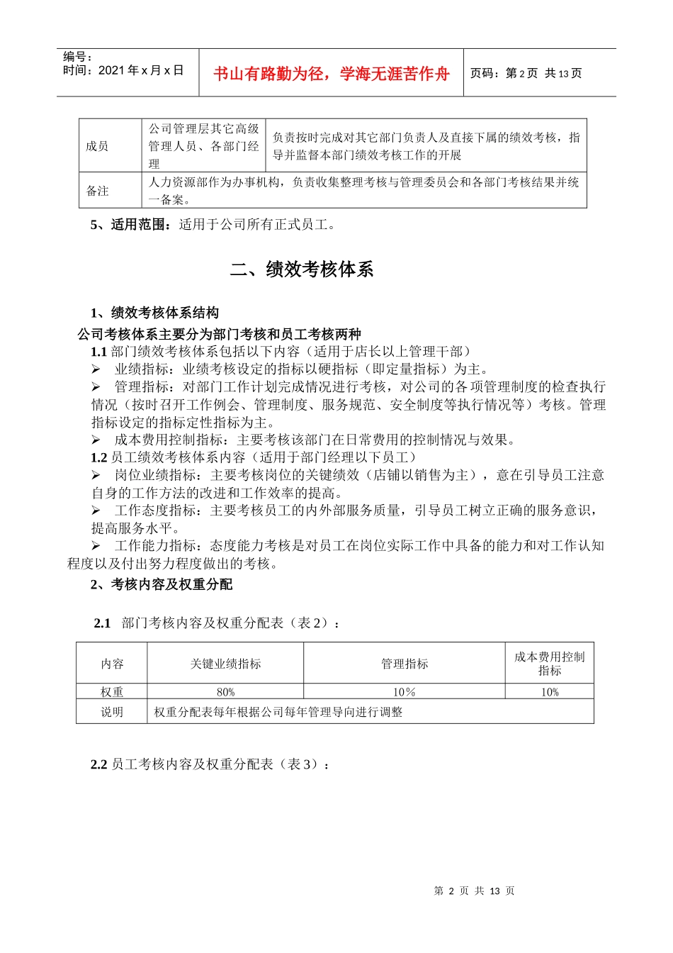 重庆市某贸易有限公司绩效考核办法_第2页