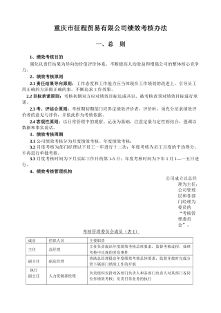 重庆市某贸易有限公司绩效考核办法