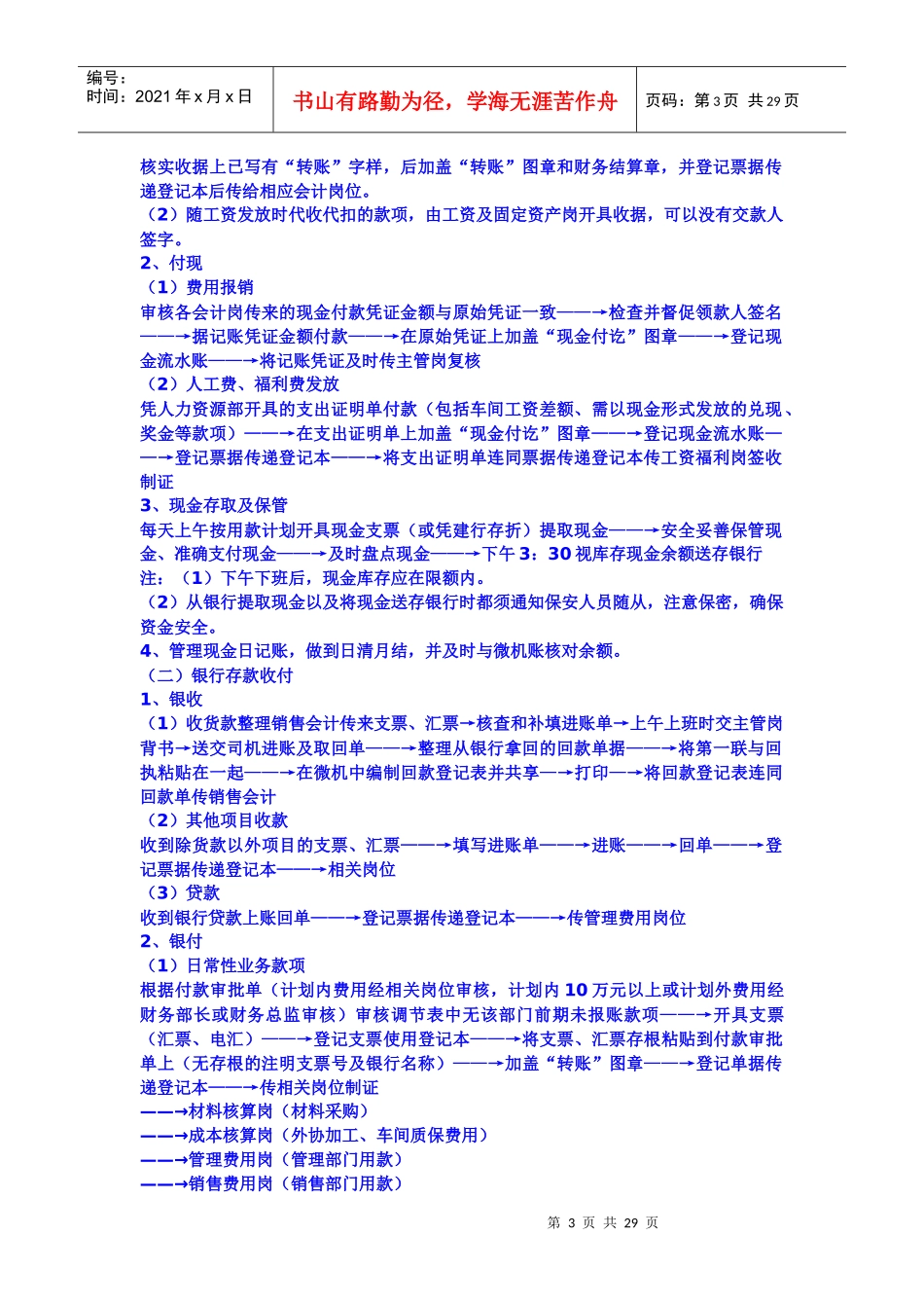 财务会计与职业生涯规划书的撰写_第3页