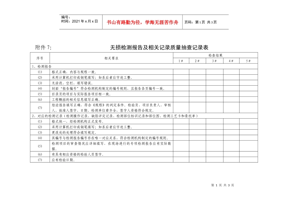附件1：无损检测机构检测综合情况现场抽查考核记录表（一）_第1页