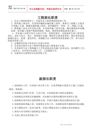 某公司部岗位职责汇编