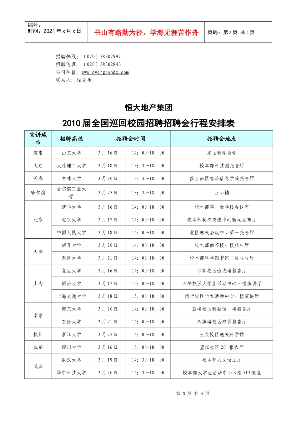 某地产集团XXXX全国巡回校园招聘会_第3页