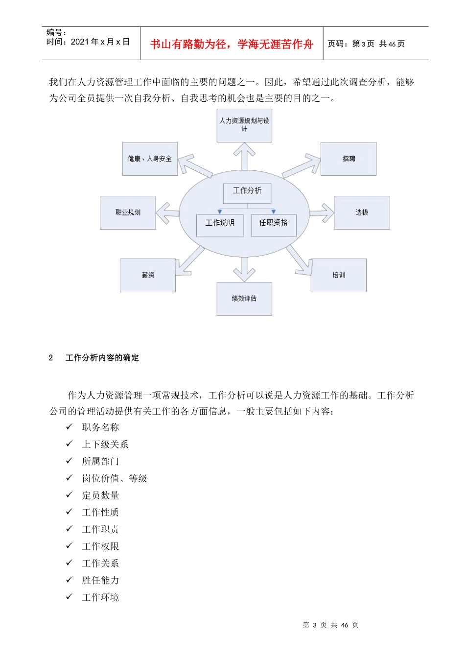 某房地产公司集团总部-工作分析07版_第3页