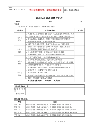 管理人员周边绩效评价表