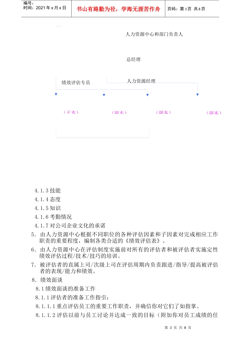 绩效管理的定性评估过程_第3页