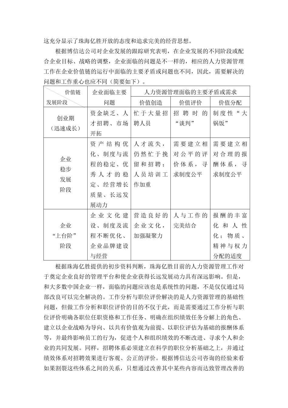 珠海亿胜人力资源改善方案（DOC13页）_第2页