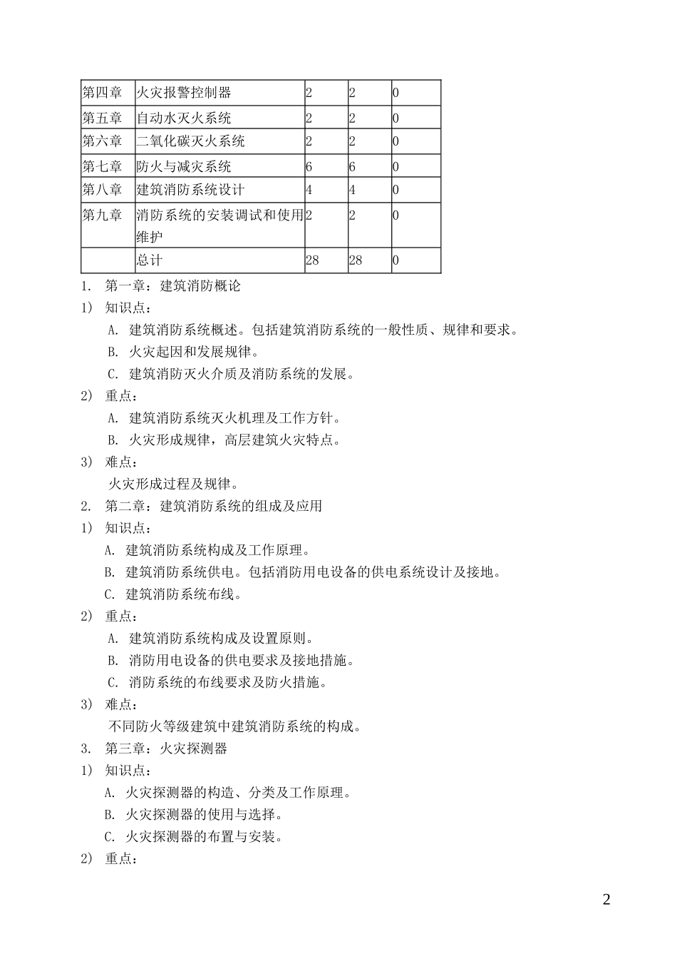 消防工程-教案_第2页