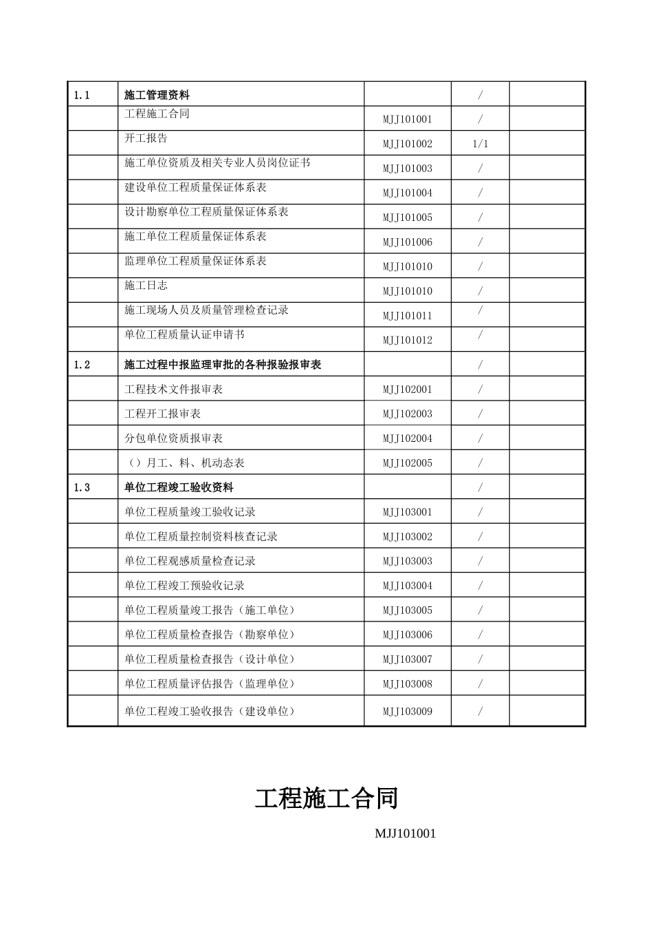 架空乘人装置单位工程竣工资料_第2页
