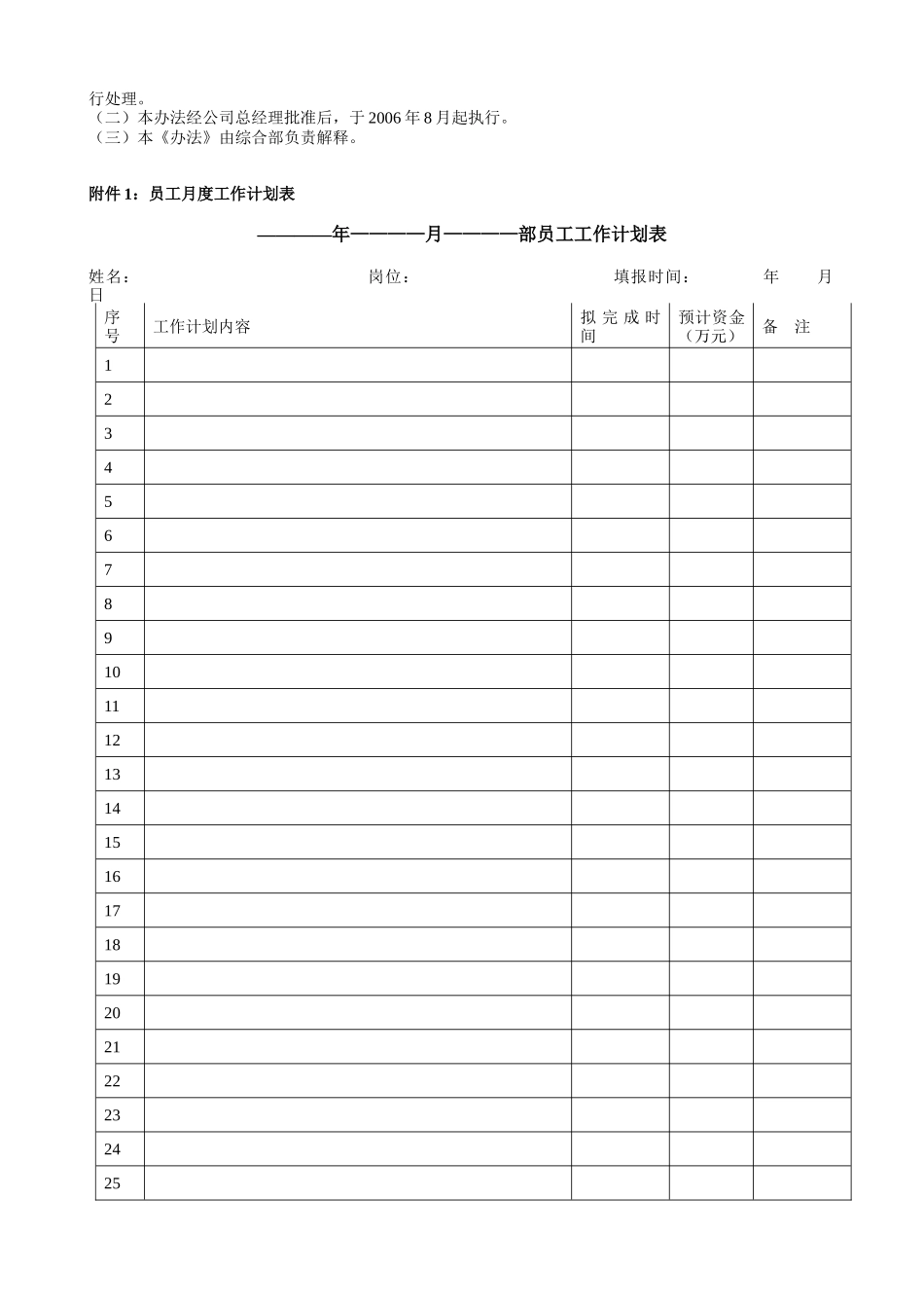 浙江毓秀考核办法附全套表格及操作方案_第3页
