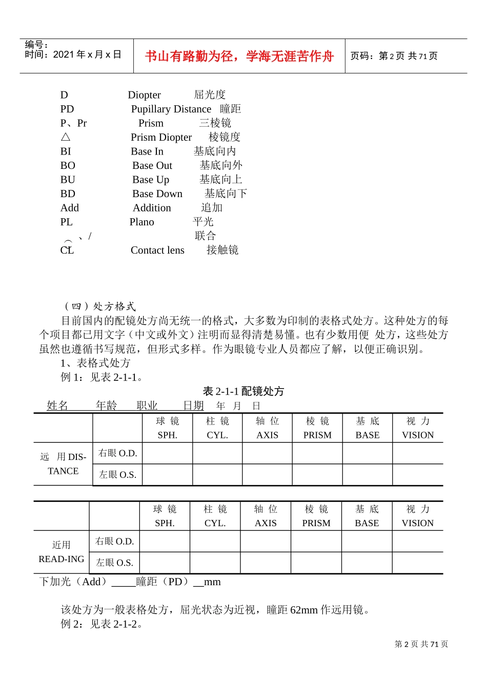 眼镜定配工职业资格培训课件_第2页