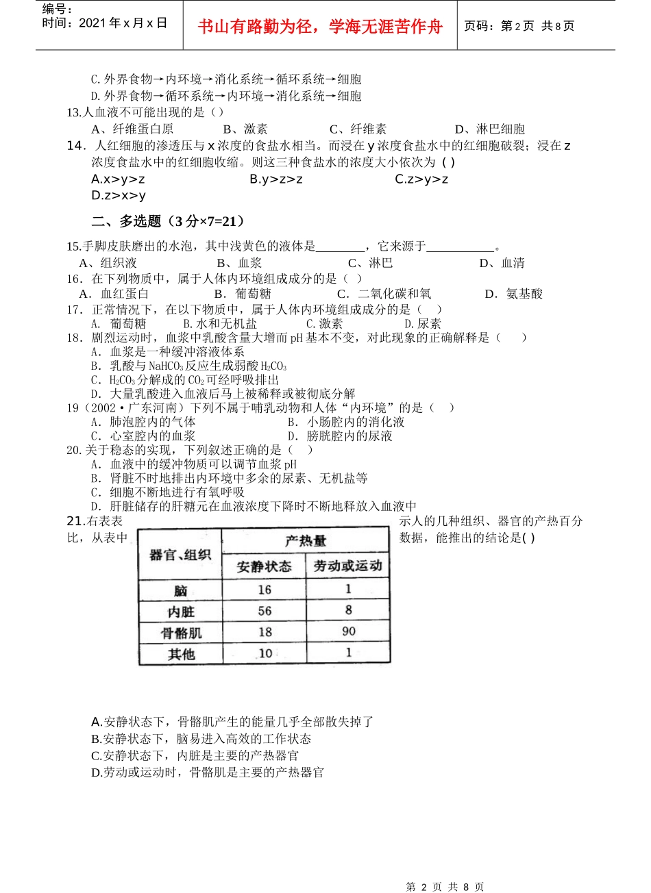 第一章人体的内环境与稳态_第2页