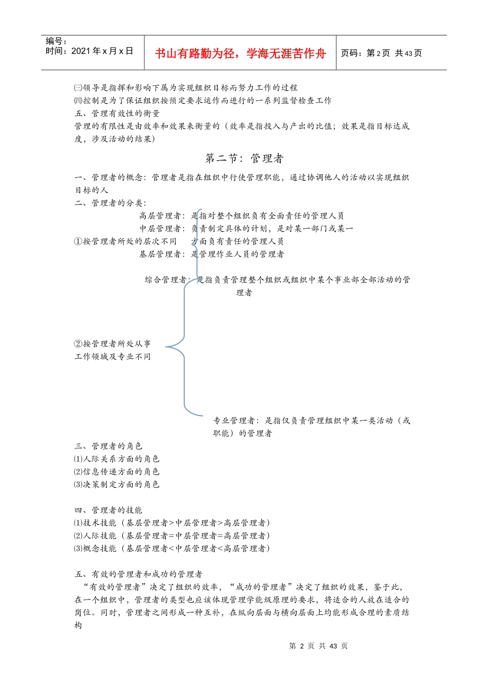 管理学原理培训资料_第2页