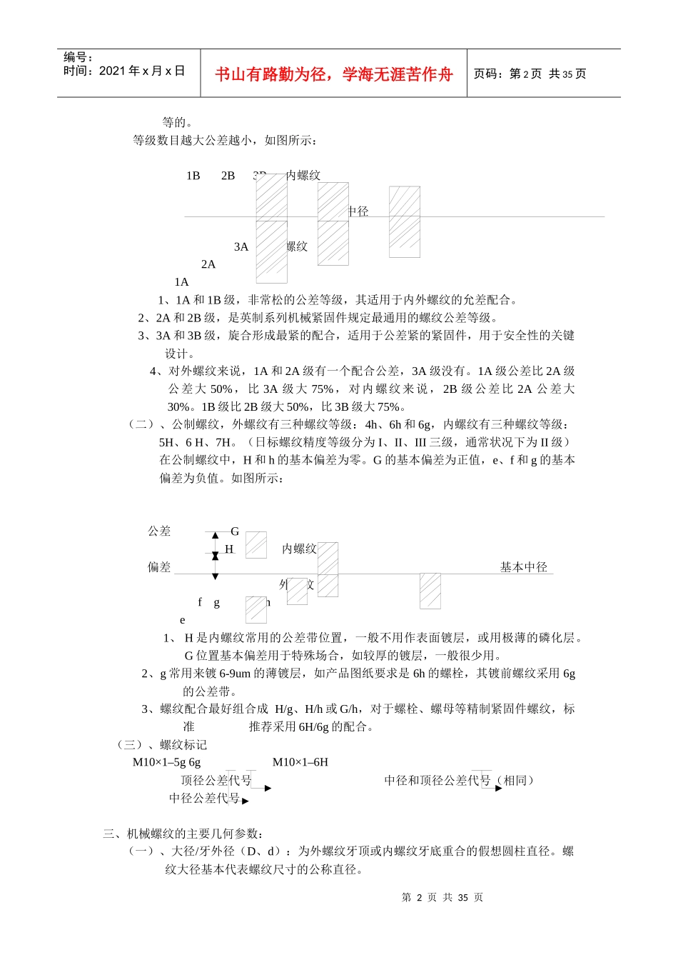 螺丝培训教材(doc)_第2页