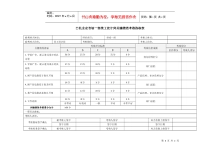 日化企业市场一部美工设计岗关键绩效考核指标表