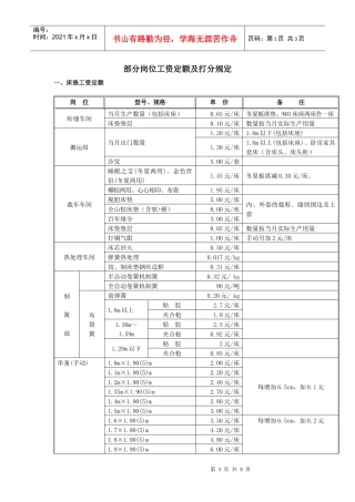 部分岗位工资定额及打分规定