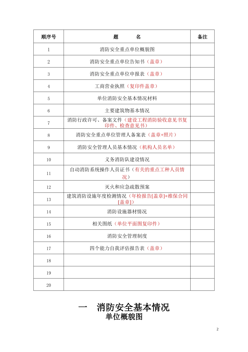 消防安全户籍化管理档案(模板)（DOC35页）_第2页