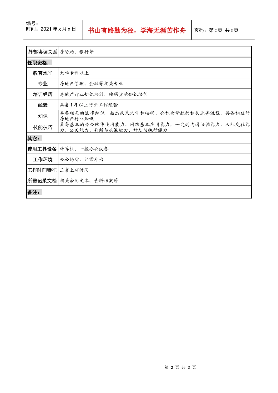 某集团置业公司信贷经理职务说明书_第2页
