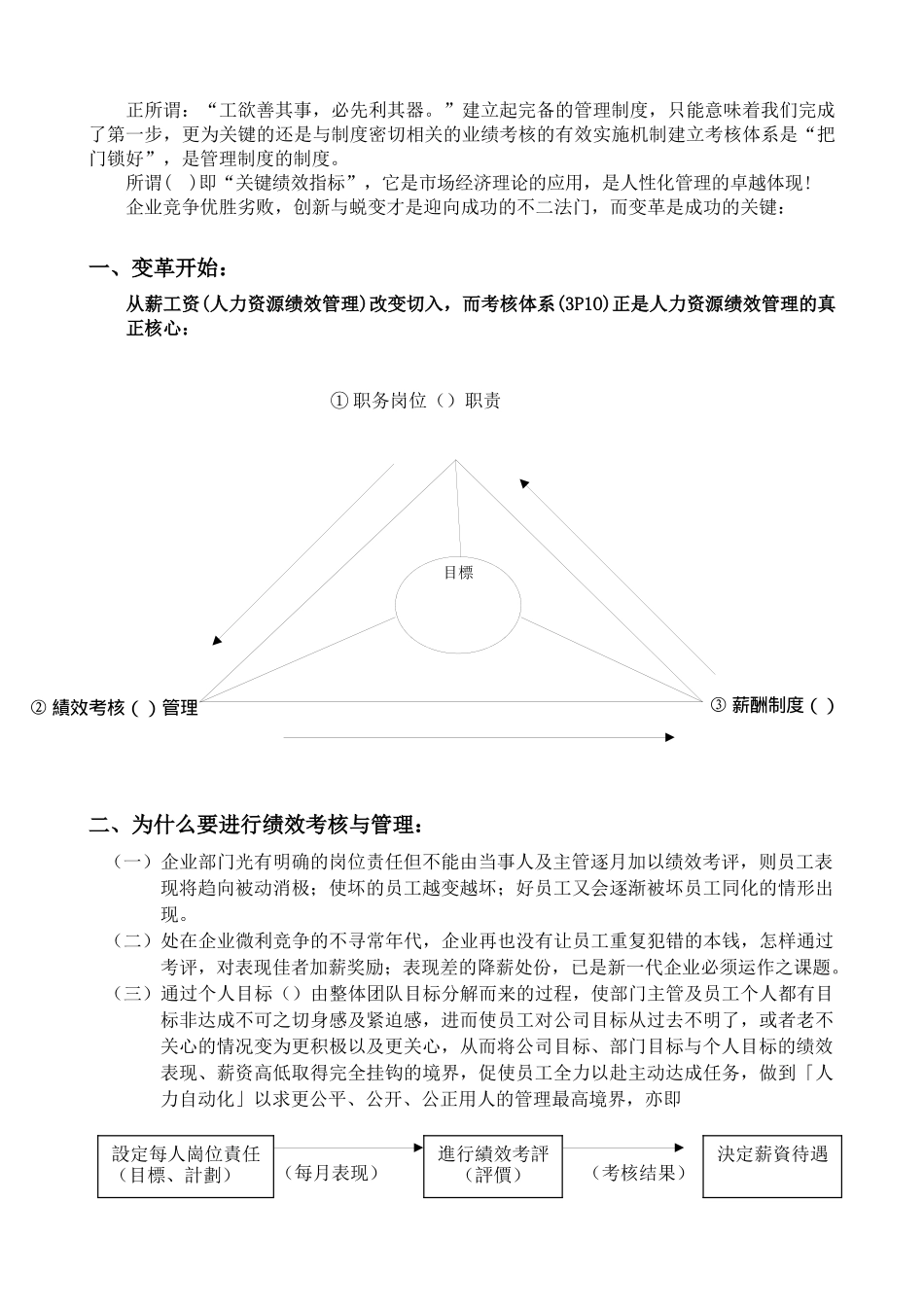 某集团KPI关键绩效指标考核体系_第2页