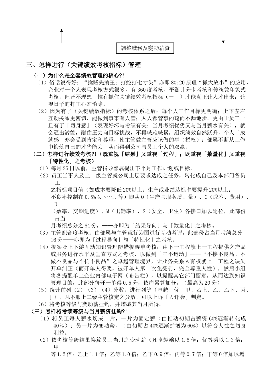 某集团KPI关键绩效指标考核体系_第3页