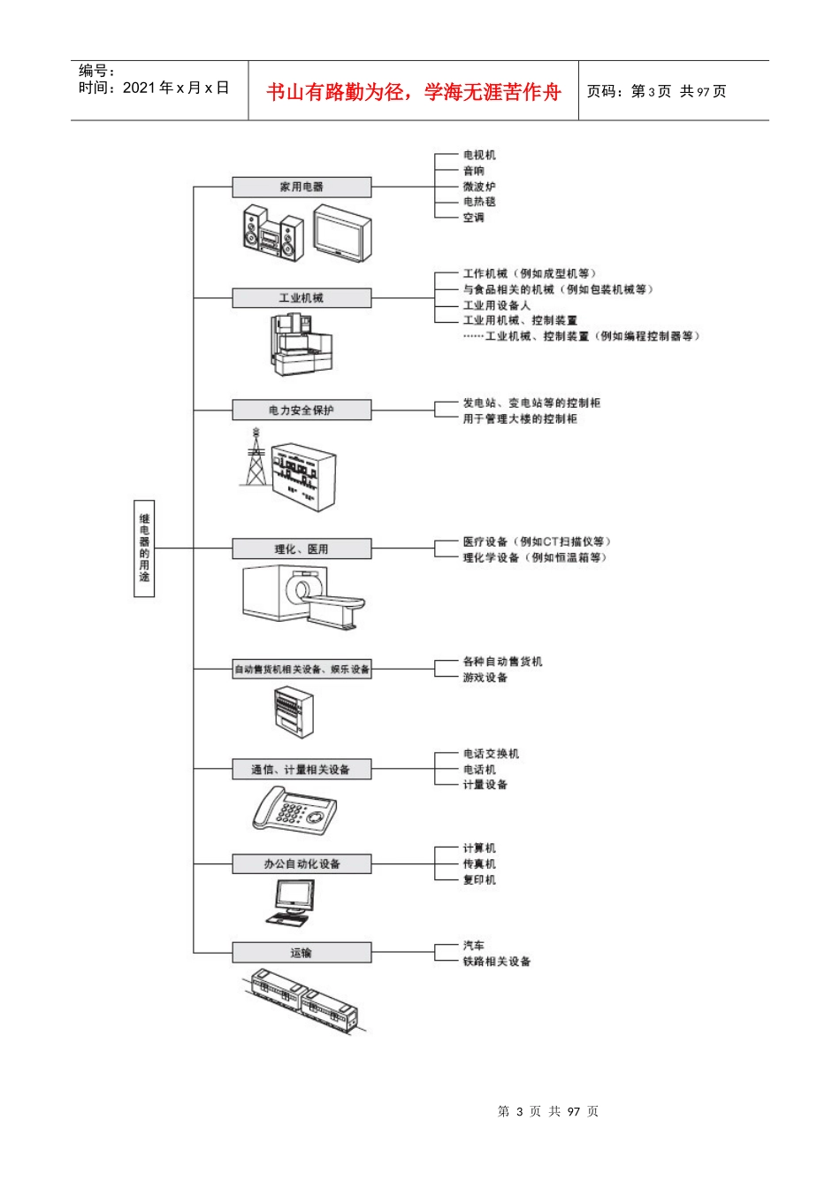 继电器培训资料_第3页