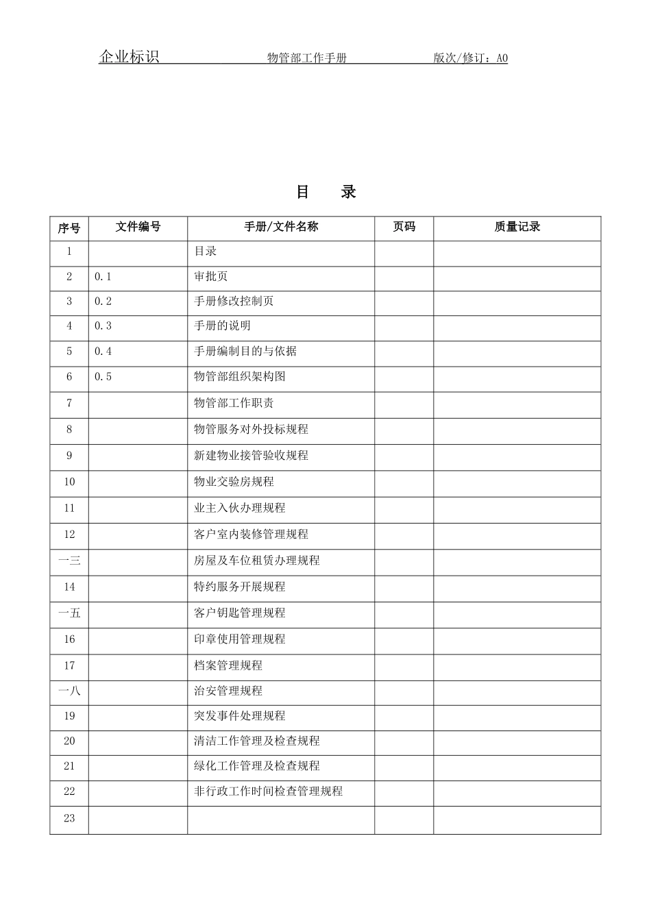 物管部工作手册_第2页