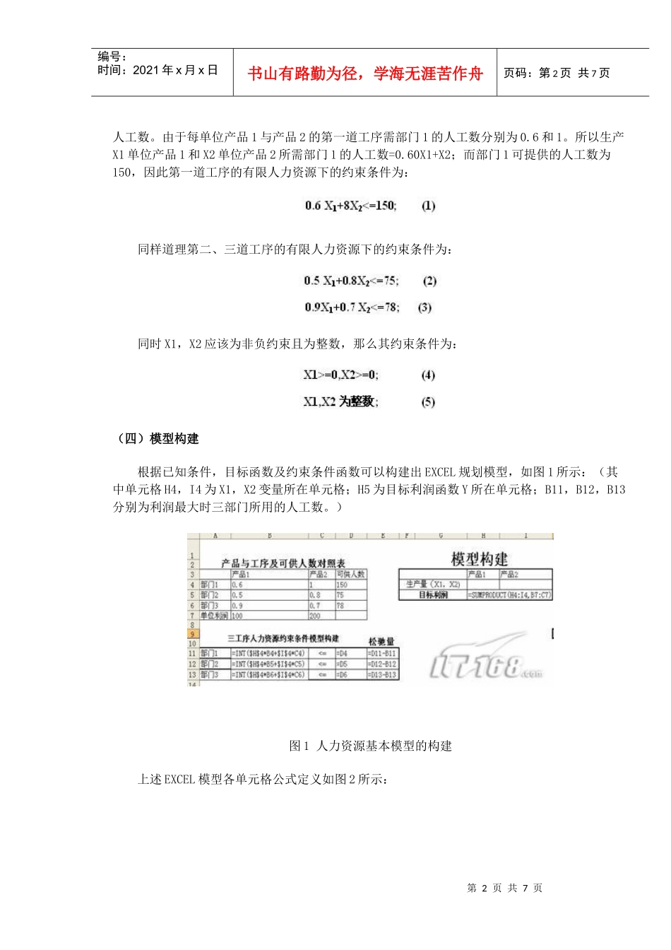 运用excel进行人力资源管理与优化_第2页