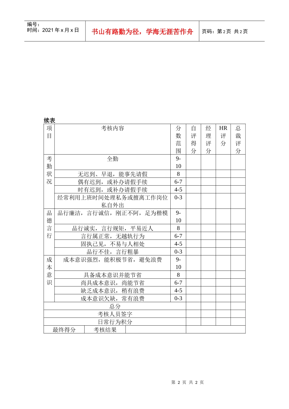 某公司员工考核表_第2页
