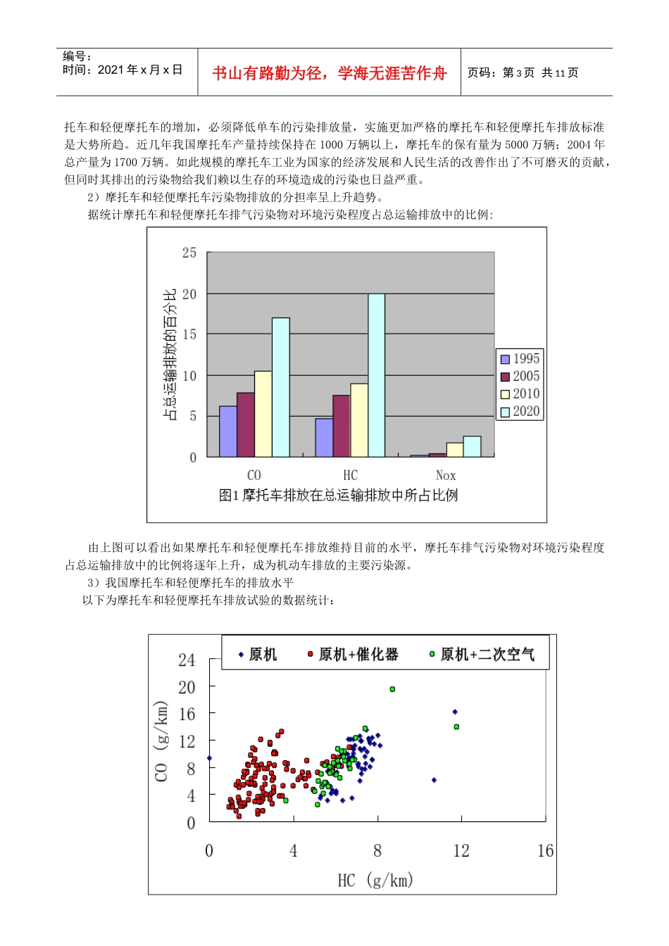 摩托车排气污染物排放限值及测量方法(工况法_第3页