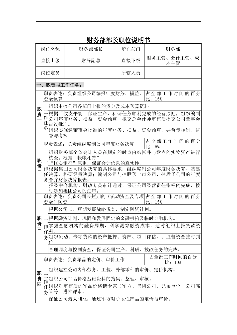 财务部部长职位说明书_第1页