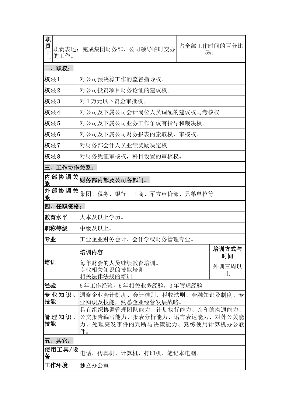 财务部部长职位说明书_第3页