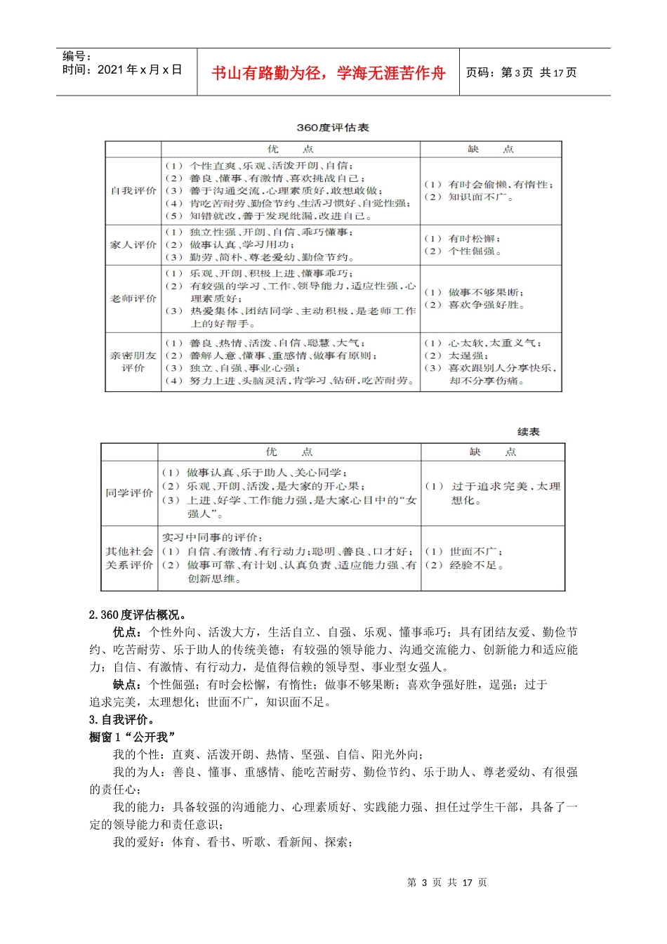 职业生涯规划设计书实例_第3页