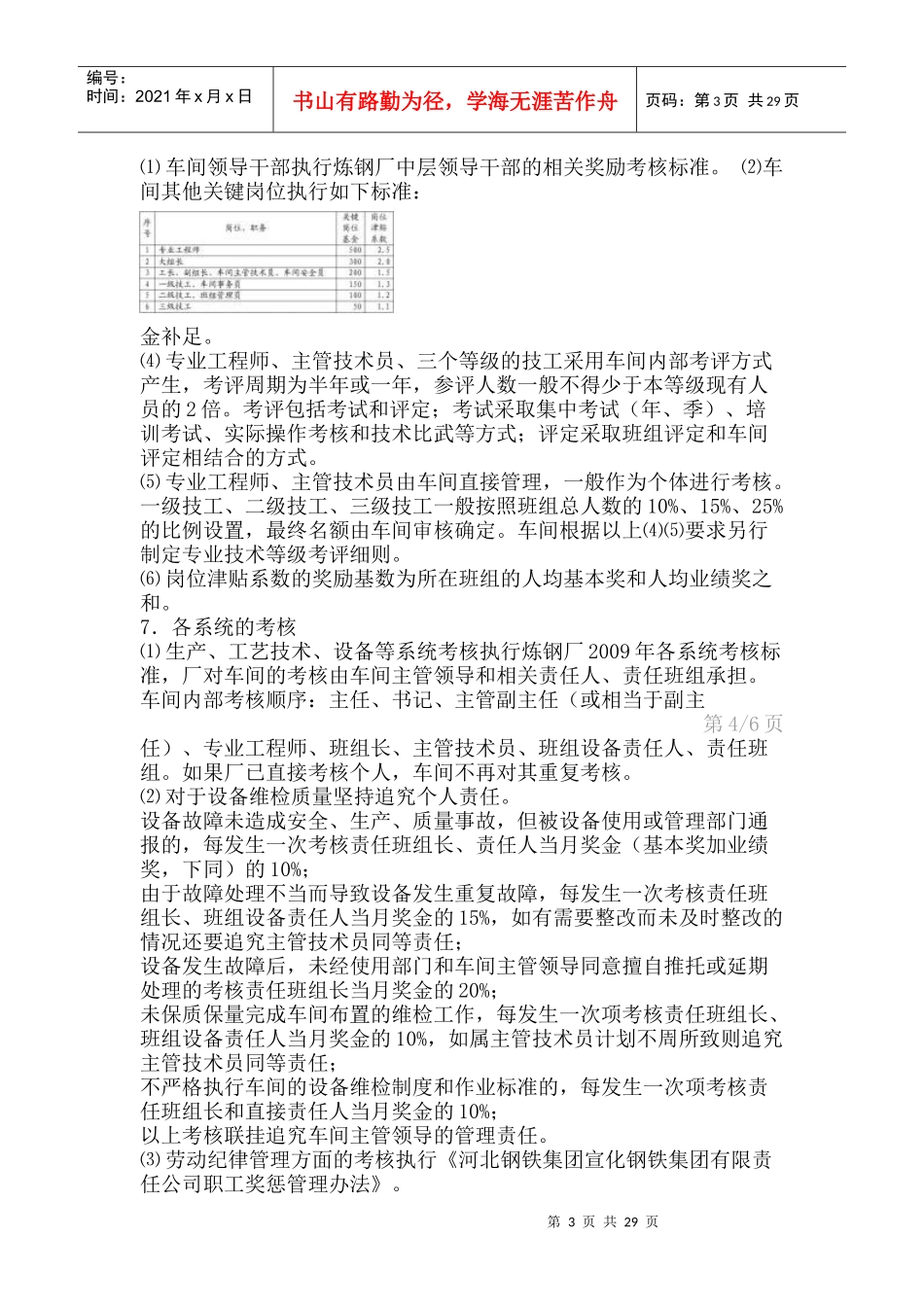 班组奖金分配办法精华_第3页