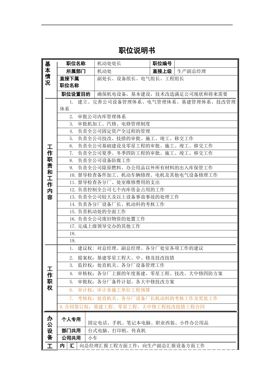 德龙钢铁-各处长职位说明书_第1页